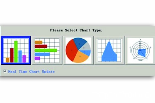 Portable Digital Evaluation - iTVote V 2