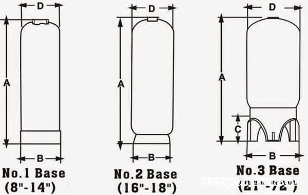 Tabung Filter Air