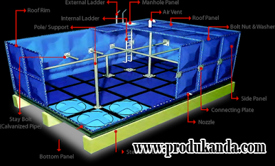 Desain Sistem Panel Water Tank