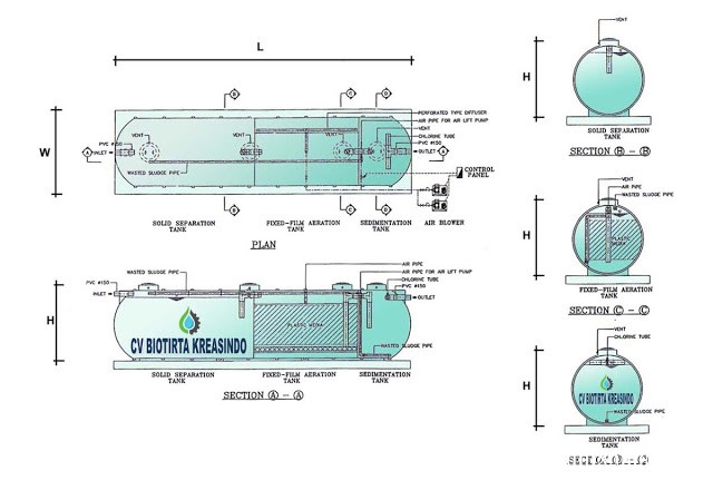 Desain Tangki IPAL Biofilter