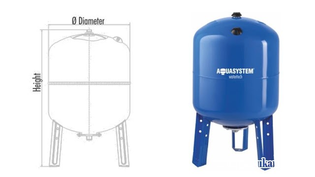 Design Water Pressure Tank