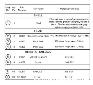 Part Material Membrane Housing FRP 2,5 Inch End Port