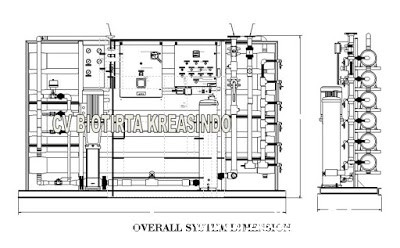 Overall System Dimension