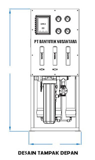 Desain Tampak Depan