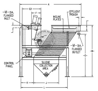 Design Clarifier Lamella Tank