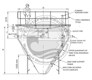 Design Cylindrical Clarifier Tank