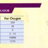 YAMOTO Regulator Oxygen Type YR-76