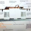 Disconnecting switch 630A - 24 KV