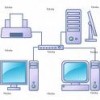 software cd blockgrant pembelajaran sma ssn 2009