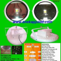 LAMPU LED INDUSTRI