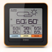 Oregon Classic Weather Stations