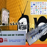 Jual ~ Antena TV Murah | Jasa Pasang Antena TV Karawaci Tangerang