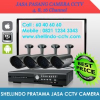 Color Camera HD : JASA PEMASANGAN TOKO ONLINE CCTV Di PASAR KEMIS