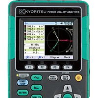 KYORITSU Power Quality Analyzer 6315