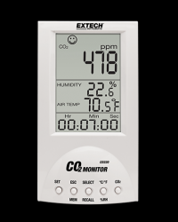 Extech CO220