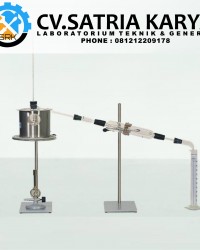 Distilation Of Cutback Asphalts