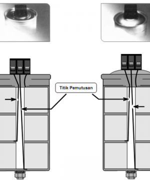 Kapasitor MKPg 3 Phase GAE