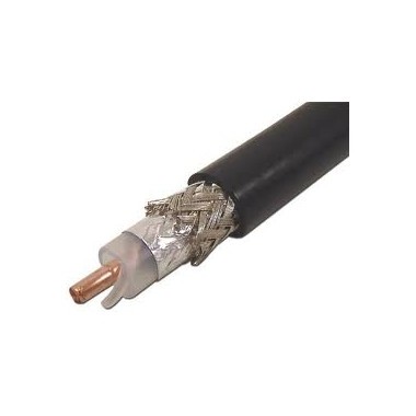 Jual Kabel Belden RG8 Coaxial Belden 9913