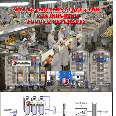 WTP MESIN PRODUKSI AIR ULTRA MURNI 4000 LITER PERJAM UNTUK INDUSTRI FOODS & BEVERAGES