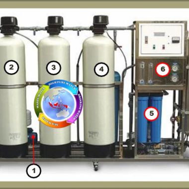 MESIN RO UNTUK MEDIS & RUMAHSAKIT 600 LITER PERJAM